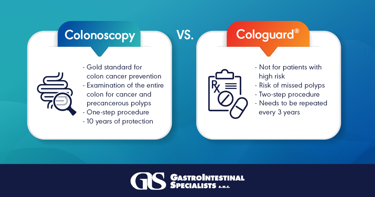 Endoscopy Center | GastroIntestinal Specialists